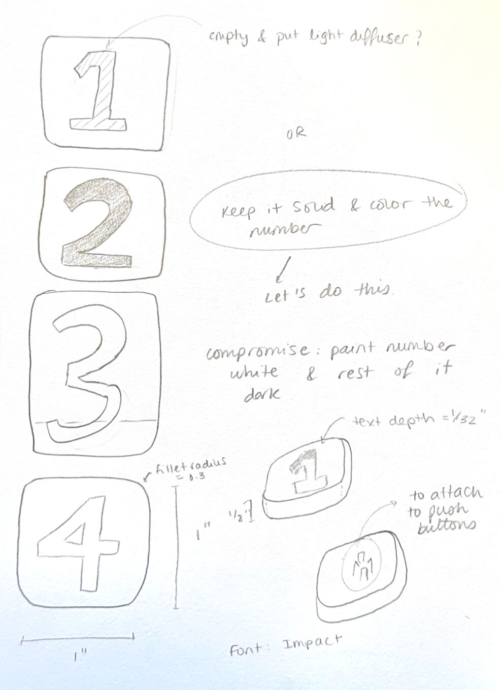 brainstorming